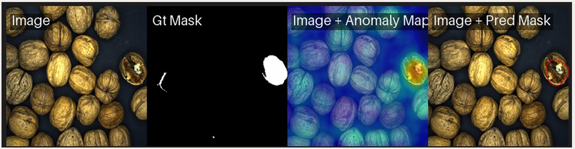 Prediction mark sur des noix.